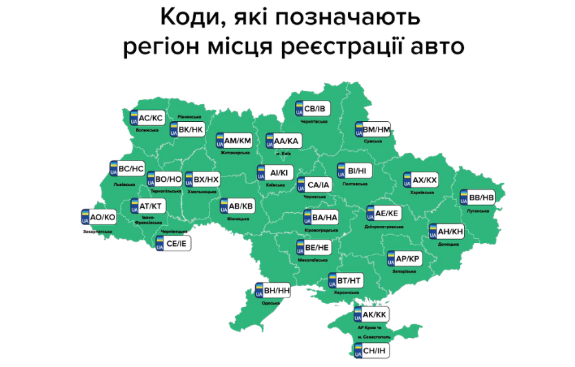 Номери автомобілів в Україні по областях хто звідки
