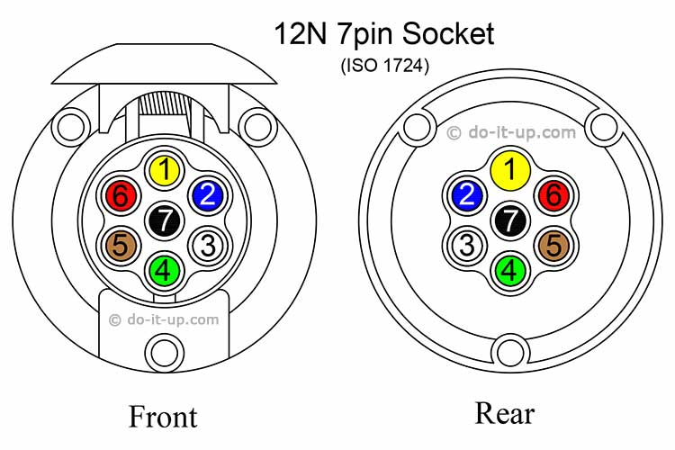 Контакти у 7 pin